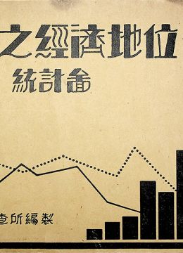 《中国之经济地位统计图》
